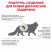 Royal Canin Urinary LP34 Feline Диета для кошек при лечении и профилактике мочекаменной болезни - 3,5 кг