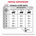 Royal Canin Mobility Support лечебный сухой корм для кошек, способствует увеличению подвижности суставов - 400 г