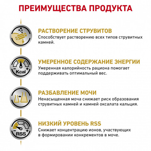 Royal Canin Urinary S/O Moderate Calorie Feline сухой корм для кошек при заболевании мочевыделительной системы - 7 кг