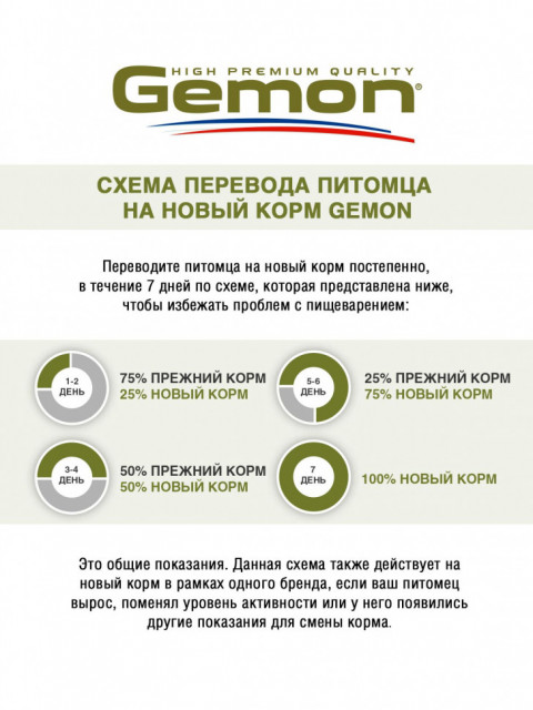 Gemon Puppy & Junior Mini сухой корм для щенков мелких пород с курицей и рисом 3 кг