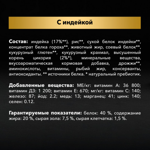 Purina Pro Plan Delicate сухой корм для котят с чувствительным пищеварением с индейкой - 200 г