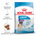 Royal Canin Giant Junior сухой корм для молодых собак гигантских пород с курицей - 15 кг