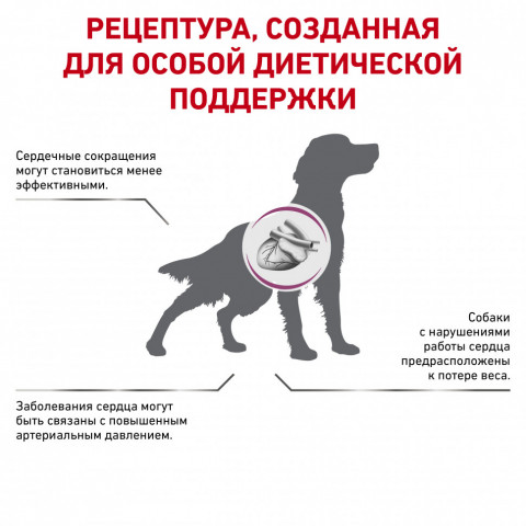 Royal Canin Cardiac EC26 сухой корм для собак при заболеваниях сердца - 2 кг