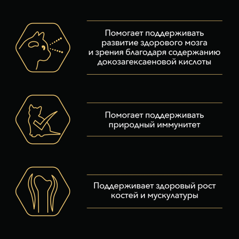 Pro Plan Kitten Original сухой корм для котят с курицей - 400 г