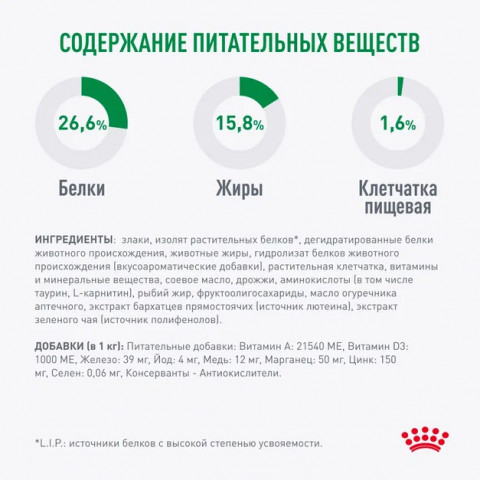 Royal Canin Mini Adult 8+ для взрослых собак мелких размеров (до 10 кг) старше 8 лет, 2 кг