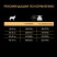 Purina Pro Plan Duo Delice сухой корм для взрослых собак средних и крупных пород с говядиной и рисом - 10 кг