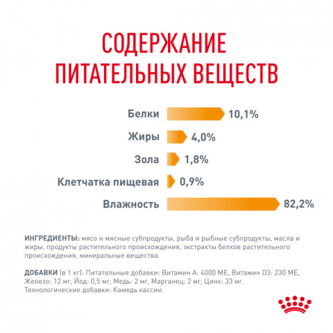 Royal Canin Hair&Skin Care влажный корм для взрослых кошек, для поддержания здоровья кожи и красоты шерсти, тонкие ломтики в желе, в паучах - 85 г*28 шт