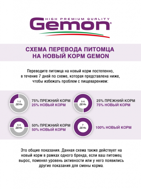 Gemon Kitten сухой корм для котят с курицей и рисом 1,5 кг
