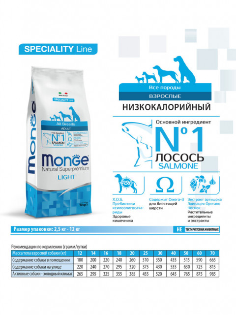 Monge Dog Speciality Light сухой корм для взрослых собак всех пород при избыточном весе с лососем и рисом 12 кг