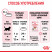 Royal Canin Kitten 34 сухой корм для котят от 4 до 12 месяцев с птицей - 4 кг