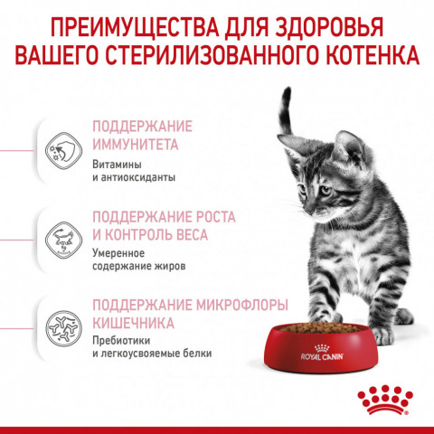 Royal Canin Kitten Sterilised сухой корм для стерилизованных котят - 400 г