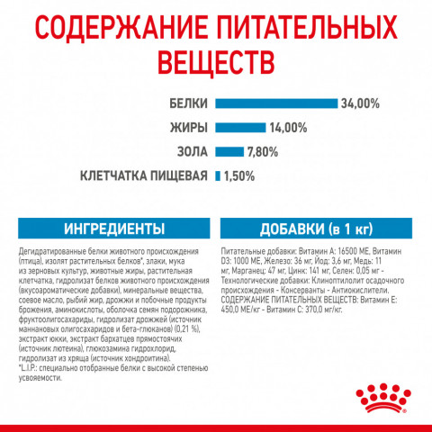 Royal Canin Giant Puppy сухой корм для щенков гигантских пород с 2 до 8 месяцев - 15 кг, Здоровое питание для щенков гигантских пород