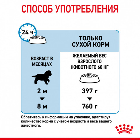 Royal Canin Giant Puppy сухой корм для щенков гигантских пород с 2 до 8 месяцев - 15 кг, Здоровое питание для щенков гигантских пород