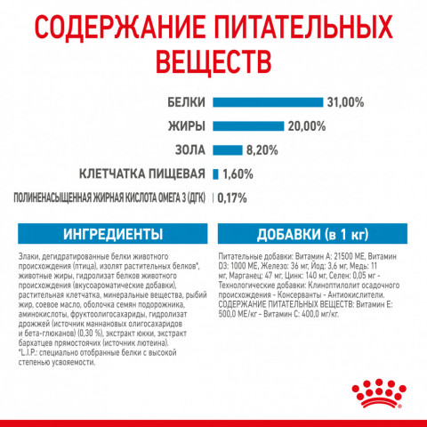 Royal Canin X - Small Puppy сухой корм для щенков миниатюрных пород - 500 г
