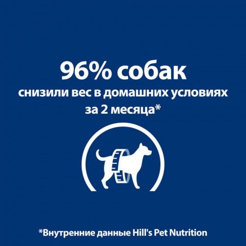 Hills Prescription Diet Metabolic Weight Management сухой диетический корм для собак для достижения и поддержания оптимального веса с курицей - 1,5 кг