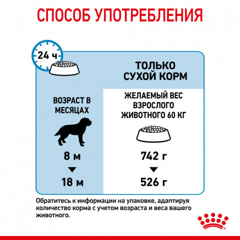 Royal Canin Giant Junior сухой корм для молодых собак гигантских пород с курицей - 17 кг