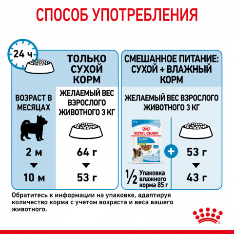 Royal Canin X-Small Puppy сухой корм для щенков миниатюрных пород - 1,5 кг