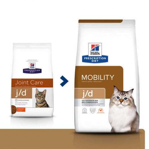 Hills Prescription Diet j/d диетический сухой корм для кошек при заболеваниях суставов, с курицей - 1,5 кг