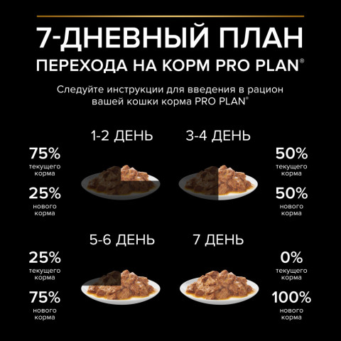 Pro Plan Senior 7+ паучи для пожилых кошек с индейкой - 85 г х 26 шт