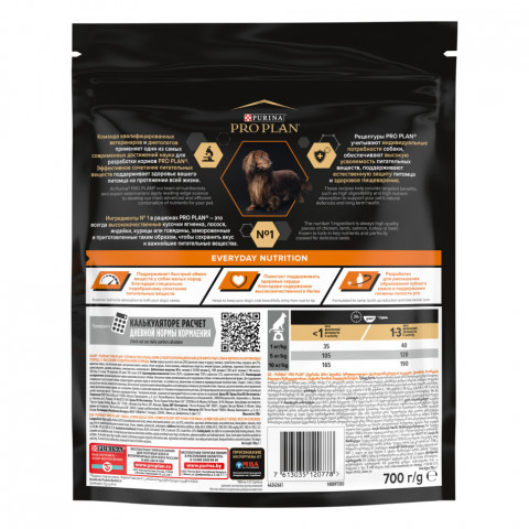 Purina Pro Plan Small & Mini сухой корм для взрослых собак миниатюрных и мелких пород с курицей и рисом - 700 г