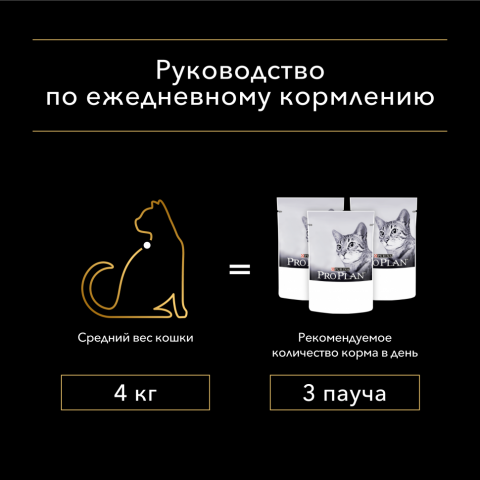 Pro Plan Sterilised паучи для взрослых стерилизованных кошек с курицей - 85 г х 26 шт