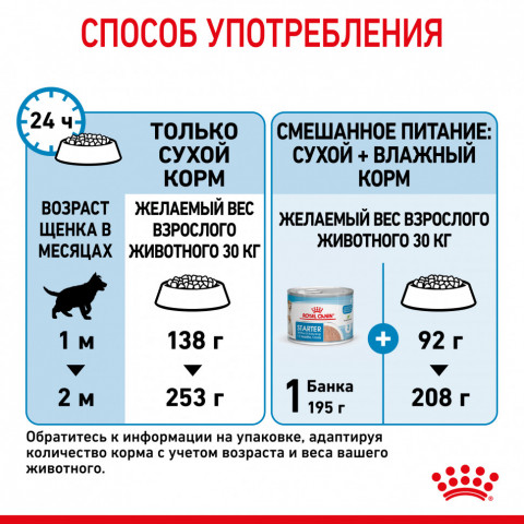 Royal Canin Maxi Starter Mother & Babydog для щенков крупных размеров до 2-месяцев и сук в последней трети беременности и во время лактации - 4 кг