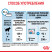 Royal Canin Maxi Starter Mother & Babydog для щенков крупных размеров до 2-месяцев и сук в последней трети беременности и во время лактации - 4 кг