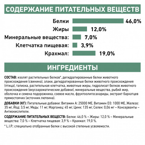 Royal Canin Diabetic лечебный сухой корм для кошек при сахарном диабете - 400 г
