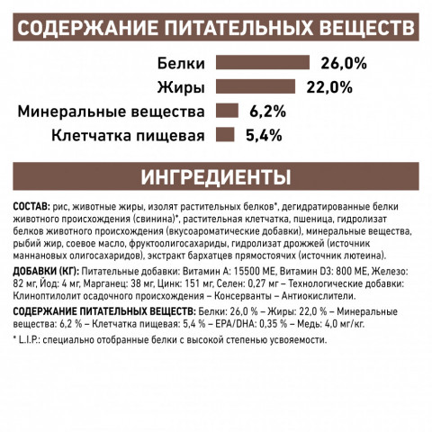 Royal Canin Hepatic HF26 Feline сухой корм для кошек при болезнях печени - 2 кг