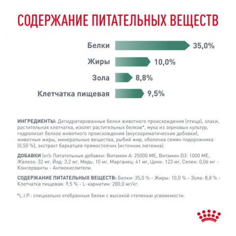 Royal Canin SATIETY WEIGHT MANAGEMENT (Корм сухой полнорационный диетический для взрослых кошек), 400 г