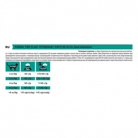 Pro Plan Veterinary diets EN St/Ox Gastrointestinal сухой корм для взрослых кошек при расстройствах пищеварения - 400 г