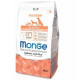 Monge Dog Speciality Puppy & Junior сухой корм для щенков всех пород с лососем и рисом 2,5 кг