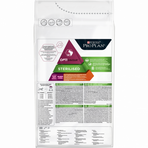 Pro Plan Cat Adult Sterilised сухой корм для стерилизованных кошек с уткой и печенью - 1,5 кг