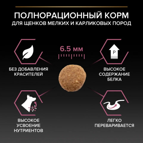 Purina Pro Plan Sensitive Skin сухой корм для щенков мелких и карликовых пород с чувствительной кожей с лососем и рисом - 3 кг