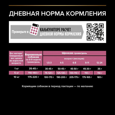 Purina Pro Plan Sensitive Skin сухой корм для щенков мелких и карликовых пород с чувствительной кожей с лососем и рисом - 3 кг