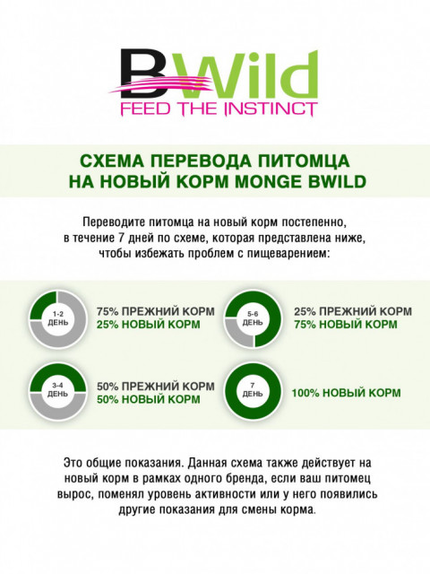 Monge Cat BWild PFB Low Grain сухой низкозерновой корм для взрослых кошек с мясом зайца 10 кг