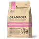Grandorf сухой корм для котят с ягненком и индейкой - 8 кг