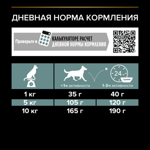 Pro Plan Adult Small&Mini Sensitive Digestion сухой корм для собак мелких пород с чувствительным пищеварением с ягненком и рисом - 3 кг