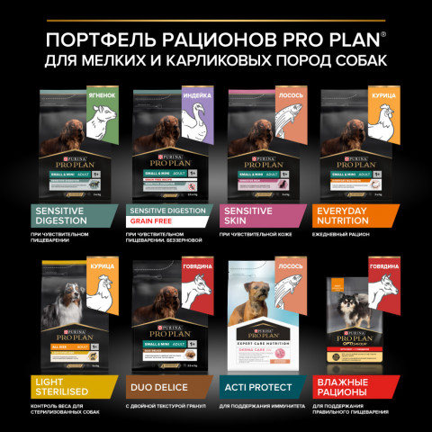 Pro Plan Adult Small&Mini Sensitive Digestion сухой корм для собак мелких пород с чувствительным пищеварением с ягненком и рисом - 3 кг