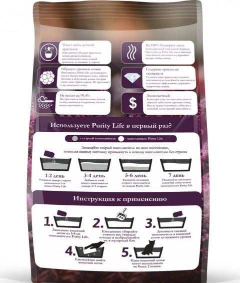 Наполнитель комкующийся Cat Litter Silitter премиум, 10 л