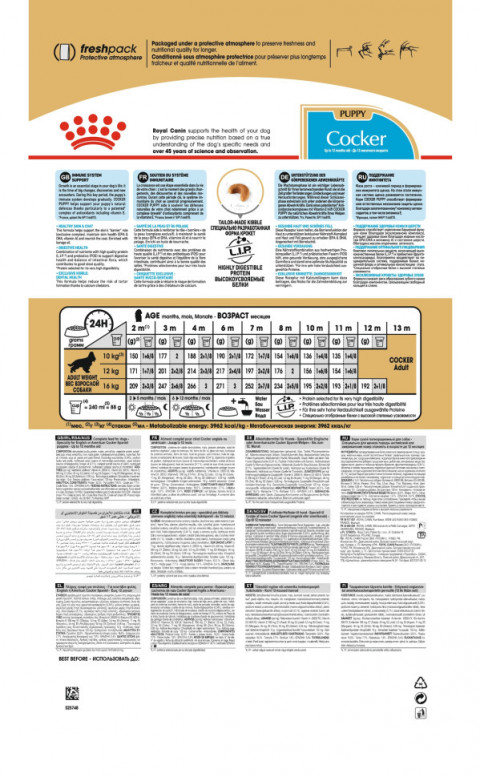 Royal Canin Cocker Adult корм для собак породы кокер-спаниель в возрасте от 12 месяцев - 3 кг