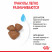 Royal Canin Mini Starter Mother & Babydog сухой корм для щенков до 2 месяцев мелких пород - 3 кг