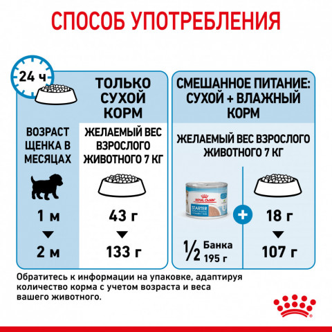 Royal Canin Mini Starter Mother & Babydog сухой корм для щенков до 2 месяцев мелких пород - 3 кг