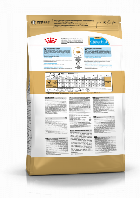 Royal Canin Puppy сухой корм для щенков породы чихуахуа - 500 г