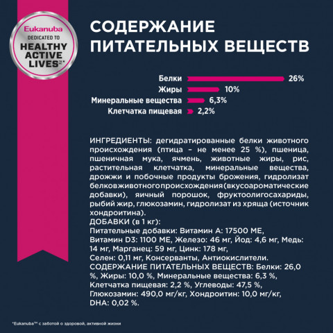 Сухой корм Eukanuba Mature & Senior для пожилых собак крупных пород старше 6 лет с курицей - 15 кг