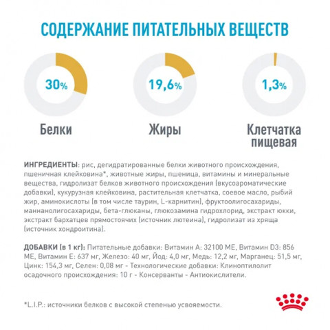 Royal Canin French Bulldog Puppy (Корм сухой для щенков породы Французский Бульдог до 12 месяцев), 3 кг