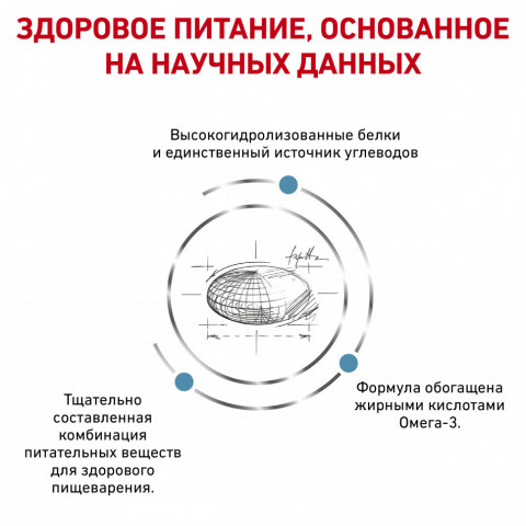 Royal Canin Hypoallergenic DR21 для собак свыше 10 кг при пищевой аллергии или непереносимости - 7 кг