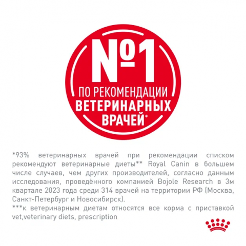 Royal Canin GASTROINTESTINAL PUPPY (Корм сухой полнорационный диетический для щенков), 2,5 кг