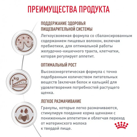 Royal Canin GASTROINTESTINAL PUPPY (Корм сухой полнорационный диетический для щенков), 2,5 кг