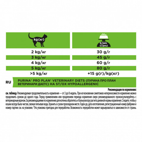Purina Pro Plan Veterinary diets HA St/Ox Hypoallergenic сухой корм для взрослых кошек при аллергии - 1,3 кг
